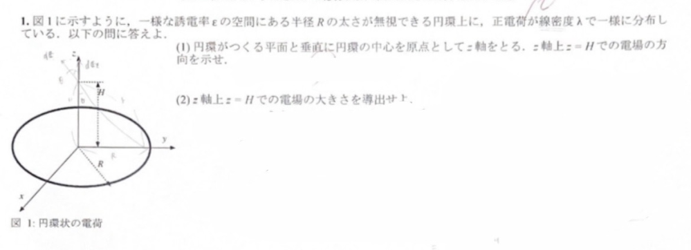 大学物理の問題です。 （1）と（2）を教えて頂きたいです。 よろしくお願いします