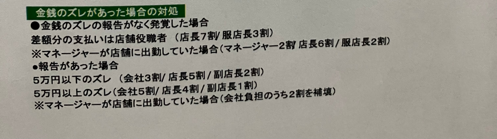 飲食店の社員規定での書類に関しての質問になります 飲食店に社員希望で面接に行った際に渡された社員規定の書類に関して気になる点があったので質問させて頂きました。 お店での金銭のずれが生じた場合従業員などが金銭のずれを負担する事は法律違反と聞きましたが店長や副店長などではまた話が変わってくるのでしょうか？ 問題の書類の一部がこちらになります。 何かわかる方教えて頂けると助かります。