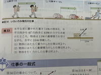 至急⑵と⑶の解き方を教えて欲しいです！ - 無名さんmg=7.0[N]... - Yahoo!知恵袋