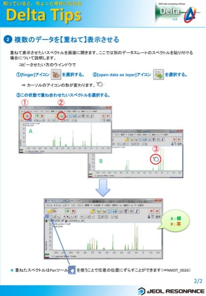 NMR解析ソフトのdeltaについて。 解析画面を開いても②のopen data as layerのボタンがないんですけどチャートを重ねるの諦めるしかないのでしょうか？