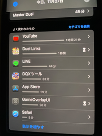 iPhoneのスクリーンタイムの「gameoverlayUI」というのは心当たりがないのですが何なのでしょうか？ 