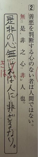 漢文の質問です。なぜここの書き下しは「ければ」ではなく「きは」になるのですか？