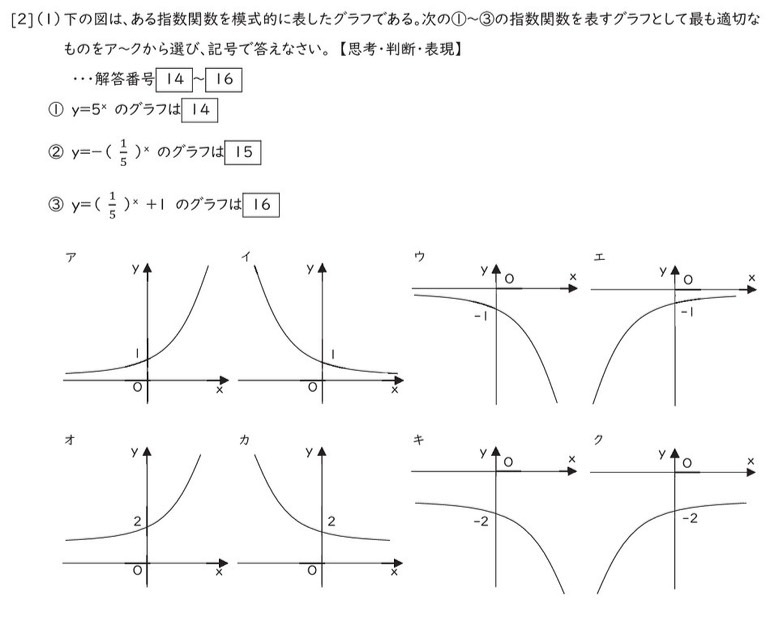 【数学】 高校3年生数学の問題です。下の写真の□の14から16の問題の答えが分かりません！ わかる方いましたら、ご回答よろしくお願いします！