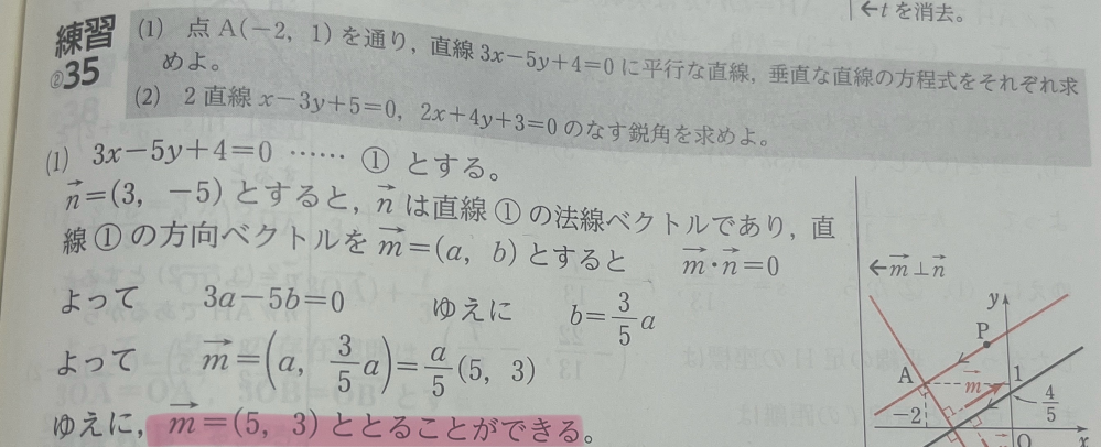 数C ベクトル方程式 赤線部分ですが、なぜa/5を消せるのか教えてください。