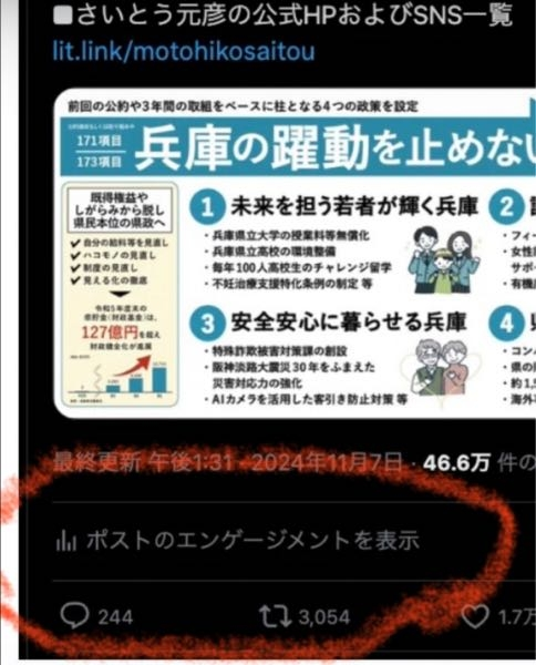 斉藤元彦知事は、100%嘘をついてますよね？ 昨日の会見で斉藤元彦知事は、 「SNSの運営は折田さんではなく、自分たちのチームで運営している」 「チームは兄弟や友人などで運営」 と述べており、...