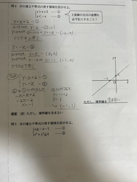 数IIの連立不等式の表す領域についての質問です。 問4で間違ってる部分があれば教えていただきたいです。