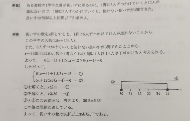 ほんっっとにこのx－4(脚)がどうやってこの式になったかが分からないのでどなたか根絶丁寧に教えて欲しいです(；；)