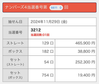 本日のナンバーズ４が一度も出現していなかった3212でしたが... - Yahoo!知恵袋