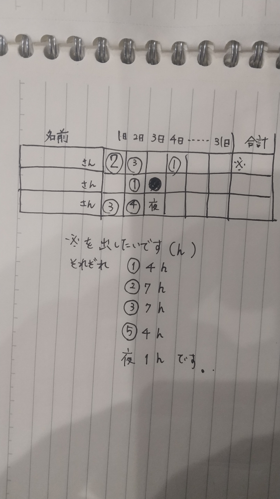 お客様に品物を取りに来ていただく事をお願いする際に、「お引き取りに 