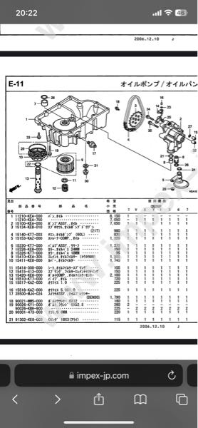 バイク修理についての質問です。今度ホーネット250のオイルパ