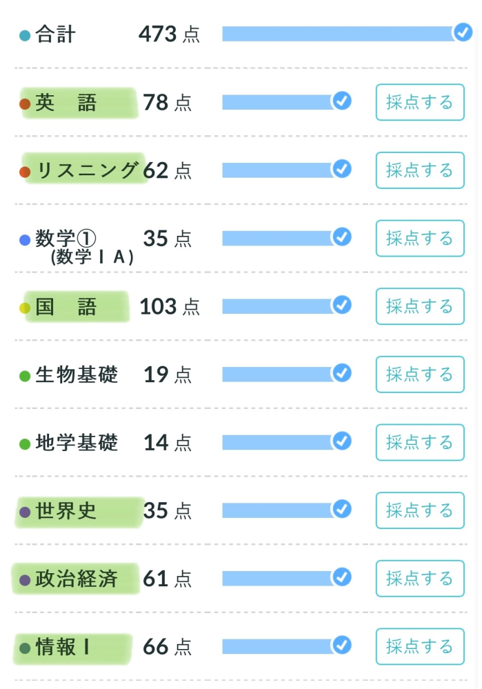 高3神戸市外国語大学（中国or第2部）志望です 全統プレ自己採点です 緑のところを本番出すと思います 記述模試とのドッキングはB~C判です 世界史はこの模試の後全力で取り組んでます 国語は波を抑えようとしてます 他何をなにしたら行けますかね？？