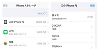 iPhoneストレージの減らし方を教えてください。
「このiPhone内」が76GBと断トツで多く、内容を確認したところ内訳には反映されていませんでした。 また、システムデータが63GBあるのも減らしたいので、合わせてお願いいたします。