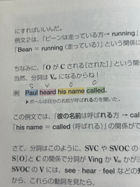 参考書の例文について解説してください分詞についての例文なので  