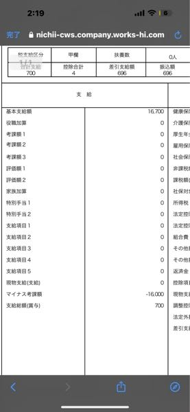 ニチイ学館の医療事務をしている方に質問です。 私は医療事務の仕事を始めて、そろそろ1年が経ちます。