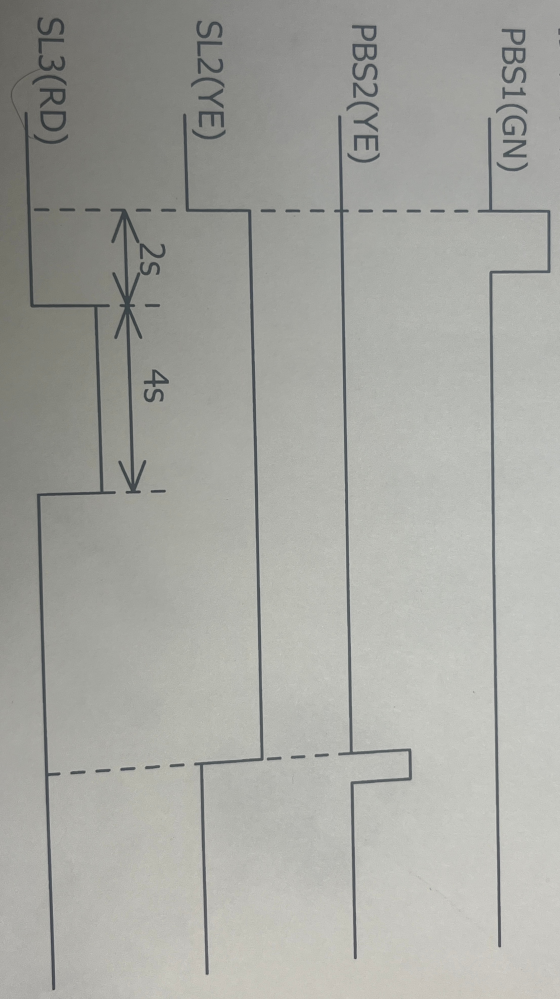 下図のタイムチャートを回路図に書き直したいのですが分からないので、その完成図を教えて頂きたいです