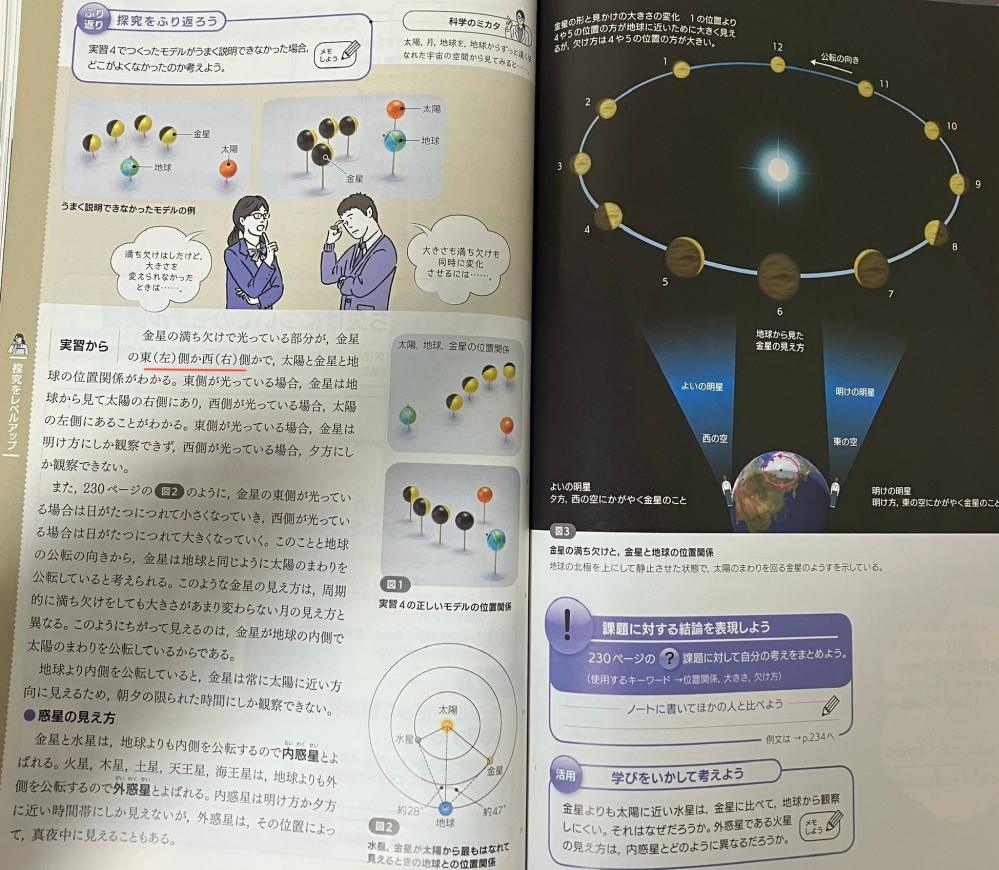 中学理科 なぜ下線のような方位になるのですか？ 図3をみると例えば明けの明星の金星は西が光っていると考えてしまうのですが…。