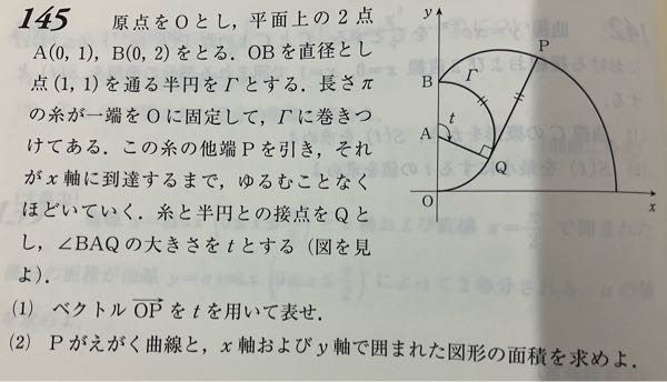 模範解答に、「AQベクトルとx軸の正方向とのなす角はπ/2 - t」と書かれていますがなぜですか？ 図からt-π/2だと思ったのですが。