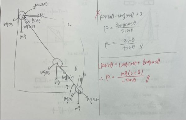 モーメントの問題について Ｒを求める問題で、釣り合いを考えて式を立てたのですが、答えが合いませんでした。 図は解答を見た感じあっていました。なぜ答えが合わないのか、どこが間違っているのか教えてください( ; ; )