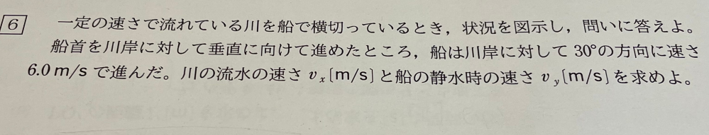 物理の平面内の速度についての質問です。 簡単な問題のはずなのですが、下の写真の状況が頭に浮かびません。図をかいていただきたいです！