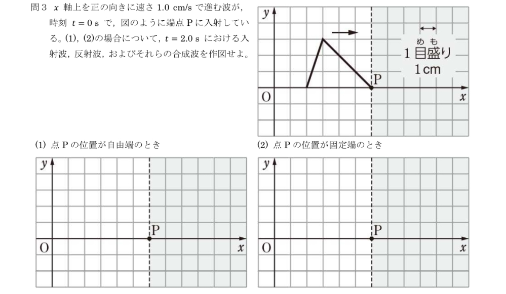 至急です！ 物理基礎の問題です。教えてください。