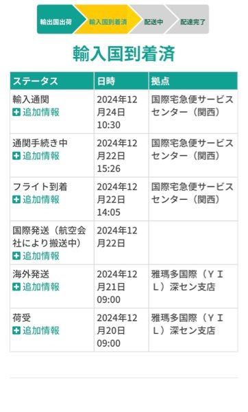 今月16日にSHEINで注文して、ヤマトの追跡で現在画像のような状況です。 26日には荷物が欲しいのですが届きますか？香川です。 SHEINでは24〜27日の間にお届けと出ていました。