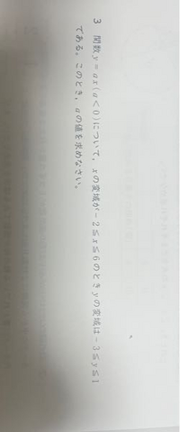 下の写真の問題

答えは-二分の一なのですが、解説を見ても理解できません。
分かりやすく解説していただける方、よろしくお願いします。 