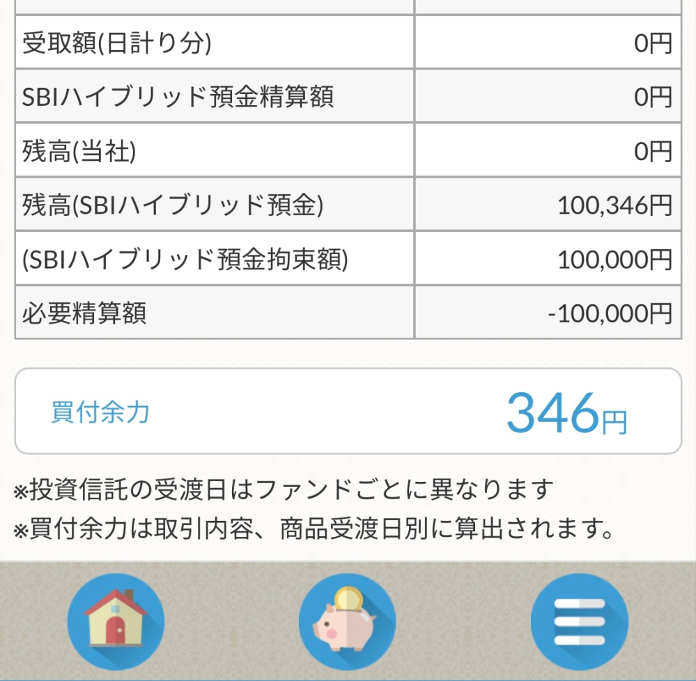 SBI証券口座を持っている方に質問です。 この謎の買付余力346