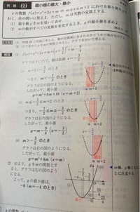 (2)がわかりません。
他の知恵袋の解説を見たのですが、 -7/2<＝m <＝-3/2のときが、右上がりの直線だから最小値はm＝-7/2のとき！と思ったらなぜかそこには<＝ではなく<だけしかついていなくて、
m＝-3/2のときが最小値でした。

実際、参考書の解説にも-23/4があったので、
なぜ＝が要らなくなるのかが謎です。

教えてください！