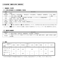 名古屋市立大学の人文社会学部国際文化学科志望です。共テで必要な科目についてなのですが、社会2つ(世界史、政経)を受けて理科は全く受けないというのは可能でしょうか。 