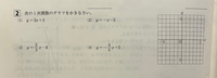 至急！中2数学です。一次関数です。この問題の解き方がわかりませんもしよろしければ答えを画像に書き込んで教えて欲しいです 