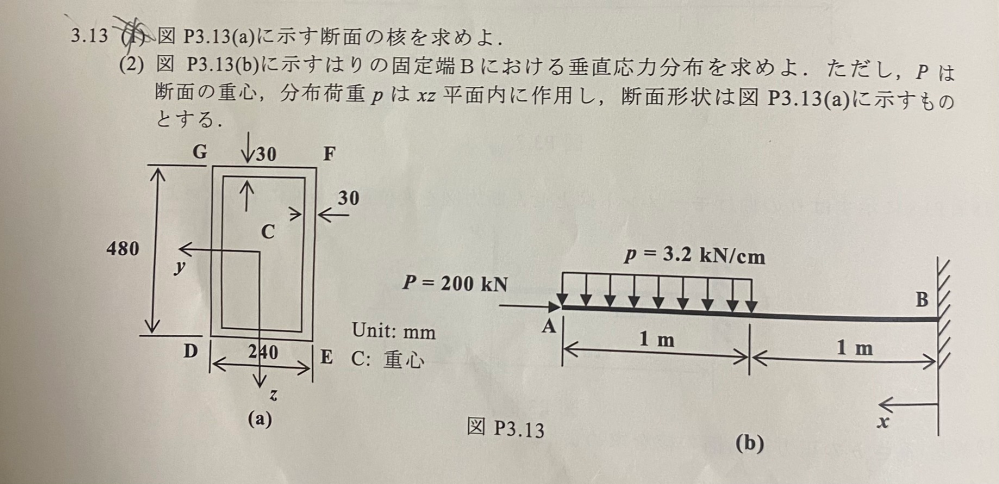 構造力学(建築)の問題なのですがこの問題を解いてください。お願いいたします。