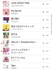 平成恋愛アニメのかわいい曲、ヒロインみたいな曲教えてください♫ 他には楽園PROJECT 、sayonara maybe 、MYsunshine、恋のスーパーボールもプレイリストにあります૮ ֊ ̫ ֊ ა