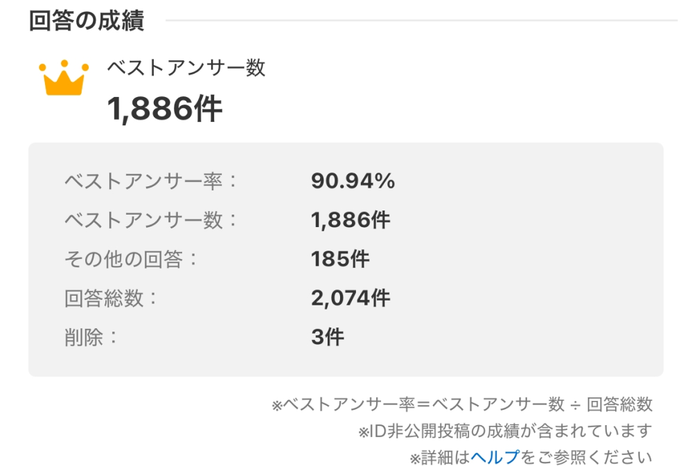 ベストアンサー率が高いカテマスは珍しいですか？