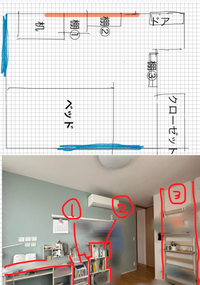 配置を変えたいので考えて欲しいです。
 青い線は窓で、赤い線はレールでフックが付いています。
 
 〈条件〉 棚①には小説を置いていて、棚③に移動する事もできます。ですが、棚の上には机の上に置ききれない教科書を置いています。
 なので、机と棚①はセットで動かす方がいいかもです。
 
 棚②は今まで使ってきた教科書と、来年再来年と使う教科書が置いてあります。棚②は単独で動かして大丈...