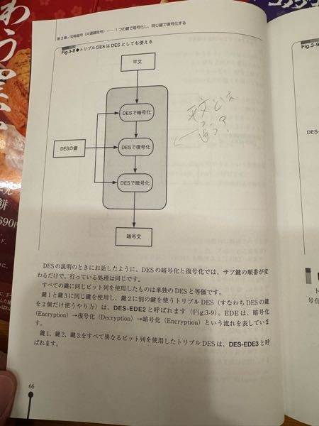 暗号化トリプルDESについて質問です。１回目暗号化２回目復号化３回目暗号化と書いてあります。２回目複合化したら平文に戻るから意味がないのではないでしょうか？何がしたいのかわかりません。ご教授ください。