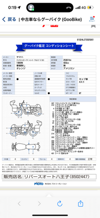 このバイクはありですか？
49万です 