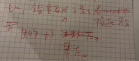 鑑賞者の言葉を○○する目的から来た。

○○の部分なんて書いてあると思いますか？ 