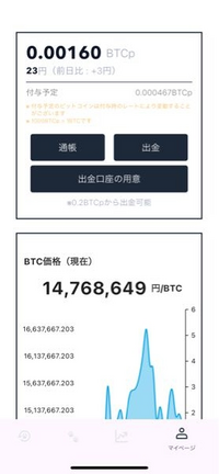 アプリで「トリマ」「BitWalk」等を始めました。
そこで、「BitWalk」をやっているかたに、現在どれぐらい保有していて、どれぐらいの期間やっているか参考がてら教えてほしいです。 