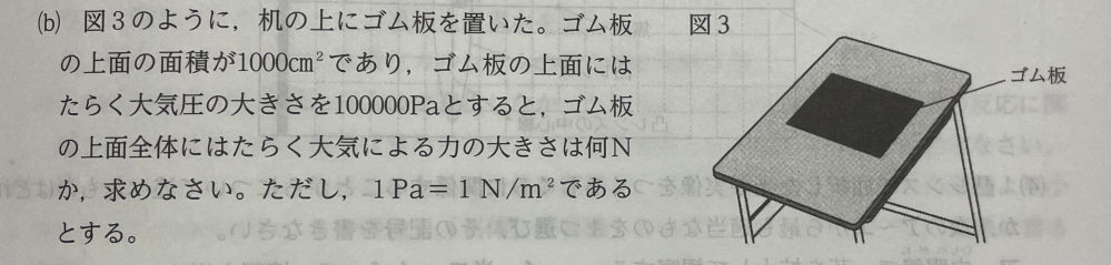 解説お願いします！ 答えは10000Nです！