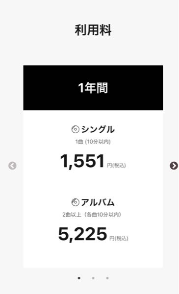 Tunecoreって、1曲リリースする度に年間の支払う額が1550円ずつ増えていくということですか？