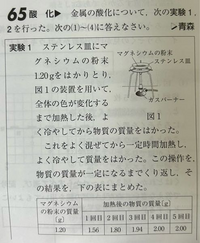 至急！！

ある生徒が実験をしていたところ、マグネシウムの粉末と銅粉が混ざってしまった。この混合物の質量をはかると、1.10gであった。これをステンレス皿に入れて、実験1と同様の手順で実験を行った。 全体の質量が一定になったとき、物質の質量は、1.50gであった。加熱する前の混合物の中にふくまれていた銅粉の質量は何gか、求めなさい。

という問題なのですが解説を見てもよくわからないので教えて...