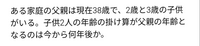 算数・数学について質問です。

写真の問題についてです。

私はこの問題について、
2歳の子をx歳と置いて考えました。
すると、3歳の子を(x+1)歳と置けます。 38歳の父親は(x+36)歳と置きました。

問題文中より「子供2人の年齢の掛け算が父親の年齢となる」と書いてあるので
x(x+1)=x+36
と式を立てて、x^2+x=x+36と展開でき、
x^2=36で年...