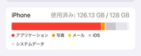 iCloudとストレージについて
iCloudは現在200GBで、使用しているのは80GBです。
でも、ストレージが128GBのうち126使用していて、iOSの更新も、アプリのアプデもできません。 この次のストレージを買うとなると、月400円から1500円になるので避けたいのですが、、
iCloudはものすごく余っているのに、勿体無い気がします
アプリがほとんどなのですが、入れてるのは2つだ...