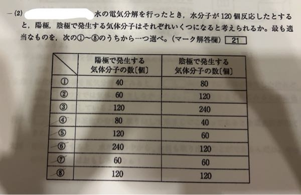 至急 中3 物理 この問題、答えが1〜3のどれかだろうなということはわかるのですが、答えは2でした。 なぜ2になるのか教えて欲しいです。