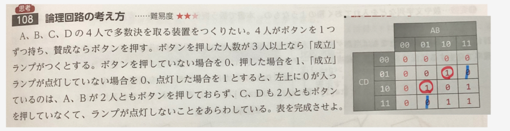 情報の問題です。 写真の問題の解答が何でこうなるのかがわかりません。 私は書き込んでるような値になると思いました。 例えばABで10なら、Aがボタンを押して、Bはボタンを押していない、というふうに考えています。