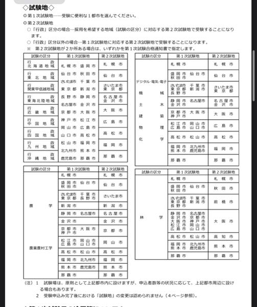 国家公務員の試験区分と会場についてです。 人事院公式の去年の受験案内なのですが、例えば福岡県や大阪府など他県在住で、行政関東甲信越の採用を希望する場合、一次試験は在住地域（福岡市大阪市や京都市など）で受けて、2次試験はさいたま市や東京都で受けるという解釈で合っていますか？ 既に似たような質問がある場合は申し訳ありません。 その場合は私の検索不足です。