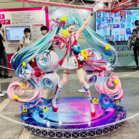 マジカルミライなどで展示された初音ミクちゃんの等身大フィギュアってマジカルミライ終わったあとどこ行くんですか？処分ですか？ 