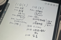 アドバイスほしいです！東京でのデートプランについて！
1月11日、12日に彼氏と東京観光することになりました！こんな感じのデートプランをたててみたのですがどう思いますか？【写真参照】 個人的に、1日目は問題なさそうなのですが2日目が時間が余ってしまう気がして泣
かといって、国立科学博物館と上野動物園どちらも行く余裕は無いと思うのでここら辺なにかいい案あれば教えてください！