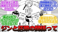 名探偵コナン この背景の資料は何で見ることができますか？ 