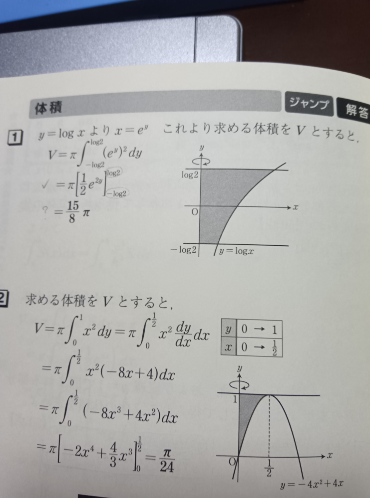 高校数学Ⅲ、問1、積分の体積計算で解が15π/8になる 様なのですが、計算過程教えて頂けますか？ 宜しくお願いします。